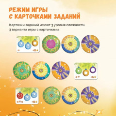 Игра настольная «Мяу-Дзинь! или Как полюбить кота?» - Фото 5