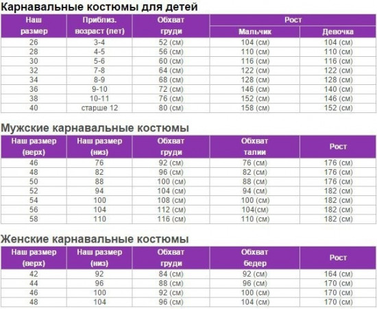 Карнавальный костюм «Зайка Сонька»