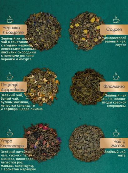 Набор чая подарочный