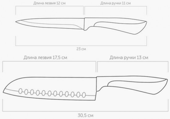 Набор ножей «Профи»