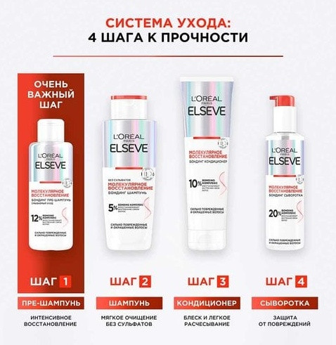 Бондинг шампунь бессульфатный для поврежденных волос «Bond Repair»