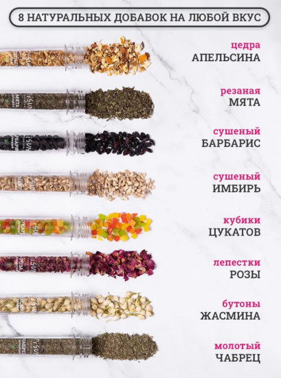 Подарочный набор чая и чайных добавок