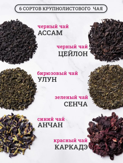 Подарочный набор чая и чайных добавок