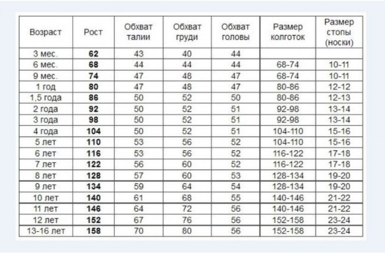 Карнавальный костюм «Зайчишка Братишка»