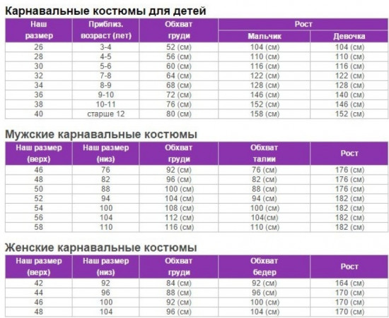 Карнавальный костюм для девочек «Снегурочка»