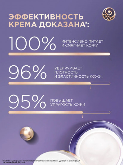 Крем-маска для лица ночная 70+ «Ультрапитание и упругость»