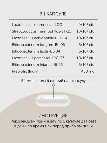 Пробиотики с пребиотиком