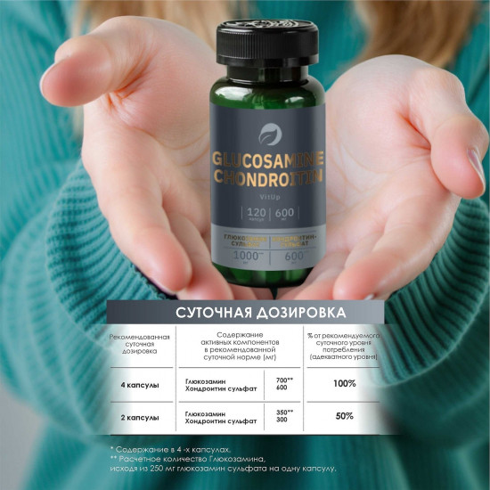 Добавка пищевая «Глюкозамин Хондроитин»