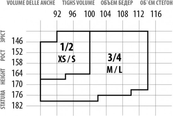 Чулки женские «Passion 20»