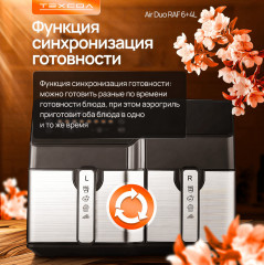 Аэрогриль Air Duo - Фото 3