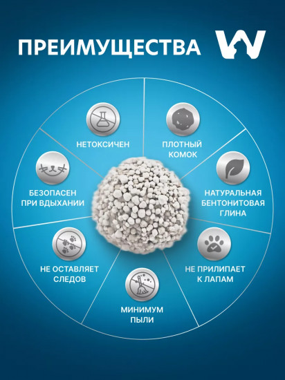 Наполнитель для кошачьего туалета комкующийся без ароматизатора