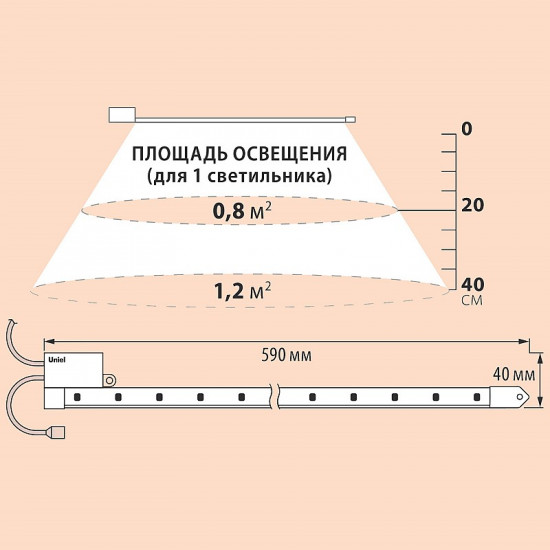 Светильник для растений