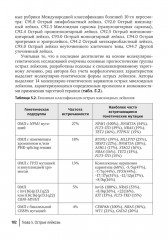 Лучевая диагностика при заболеваниях системы крови - Фото 5