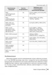 Лучевая диагностика при заболеваниях системы крови - Фото 6