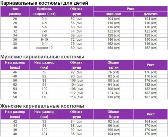 Карнавальный костюм «Пират Спайк»