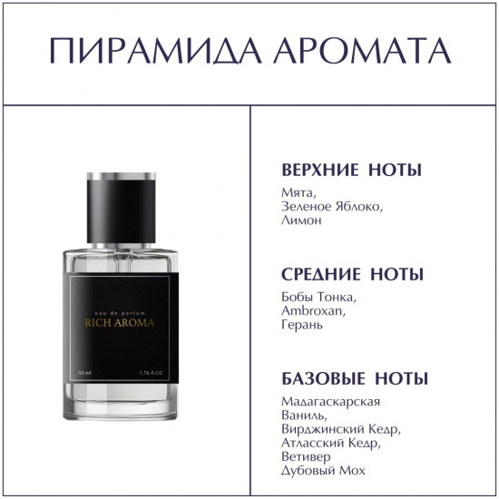 Парфюмированная вода по мотивам «Eros Versace»