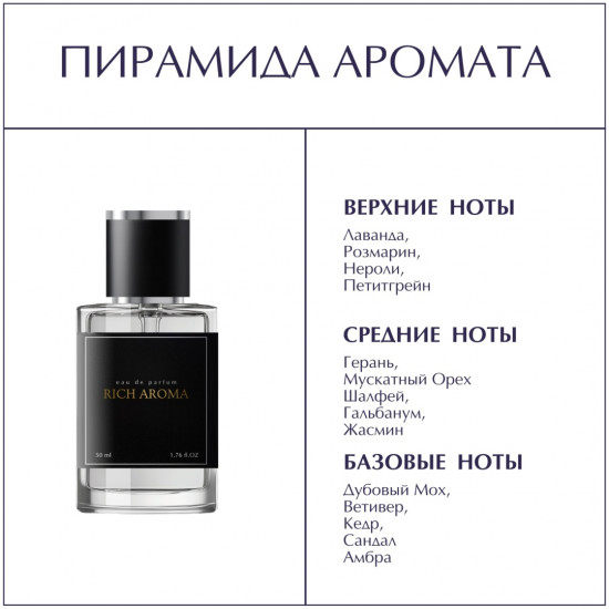Парфюмированная вода по мотивам «Egoiste Platinum Chanel»
