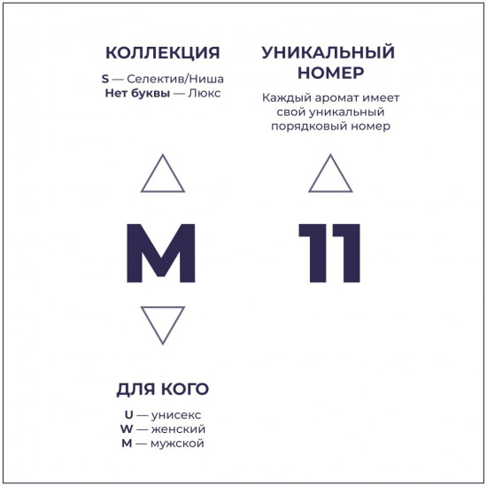 Парфюмированная вода по мотивам «Kenzo L'Eau Par»