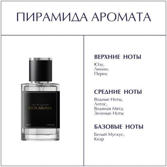 Парфюмированная вода по мотивам «Kenzo L'Eau Par»