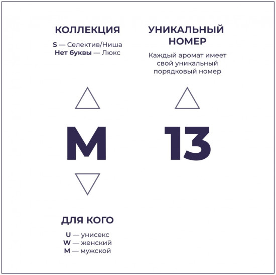 Парфюмированная вода по мотивам «K by Dolce&Gabbana»