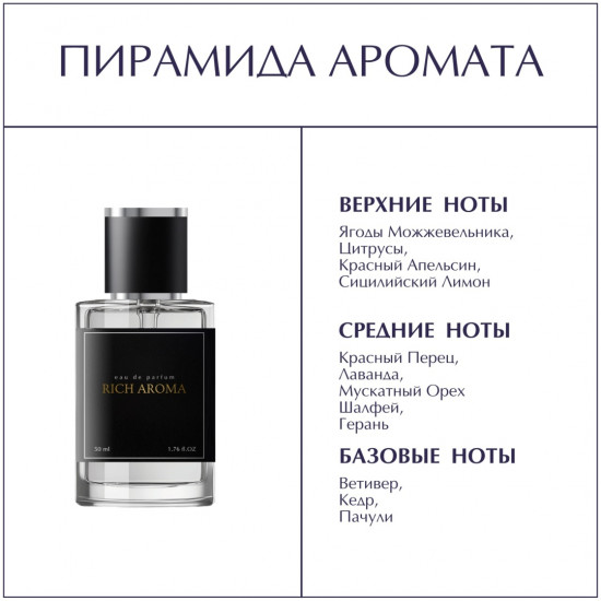 Парфюмированная вода по мотивам «K by Dolce&Gabbana»