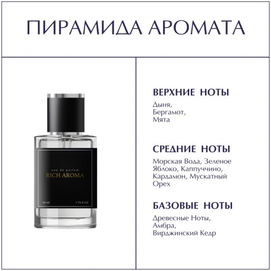 Парфюмированная вода по мотивам «Blue Seduction Antonio Banderas»