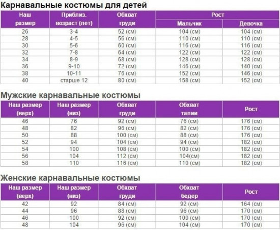 Карнавальный костюм «Пират Спайк»