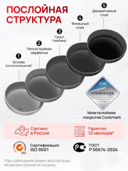 Набор сковород  «Чёрный мрамор» - Фото 7