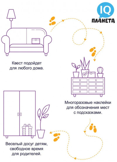 Игра настольная «Квест новогодний»