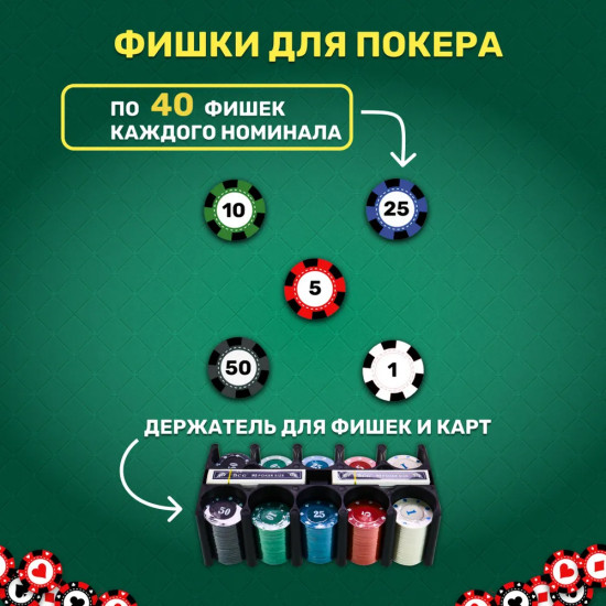 Набор для покера «Каре»