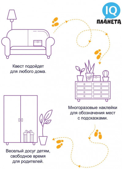 Квест «Лучшие подружки»