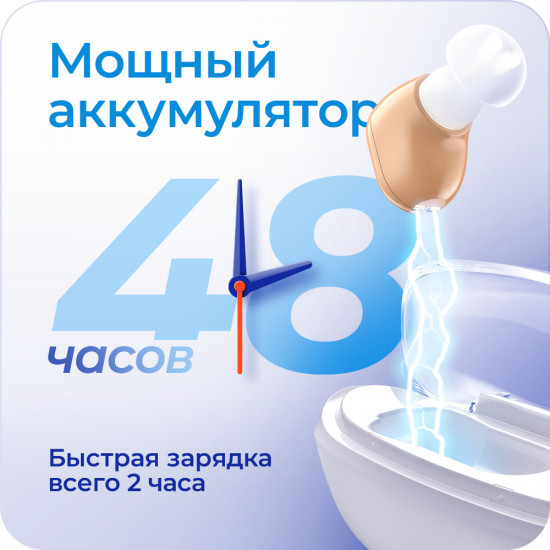 Cлуховой аппарат внутриушной Lucot ITC