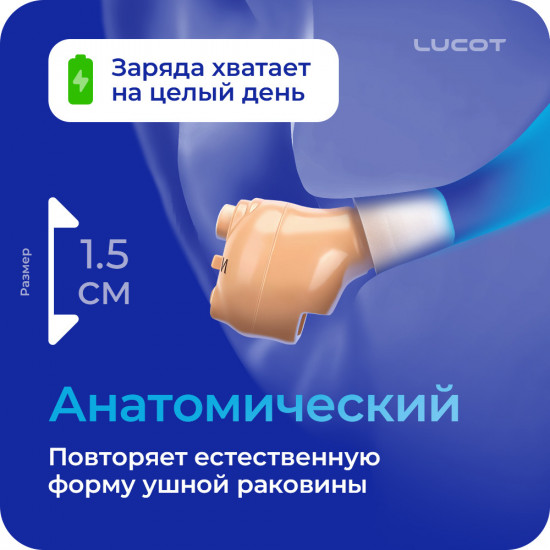 Слуховой аппарат внутриушной ITE Basic