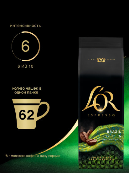 Кофе в зернах «Espresso Brazil»