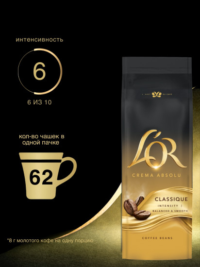 Кофе в зернах «Crema Absolute Classic»