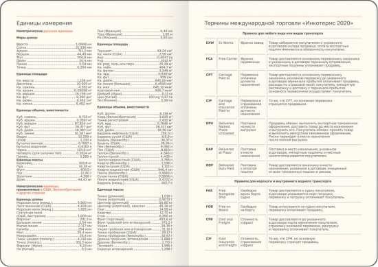 Ежедневник датированный на 2026 год
