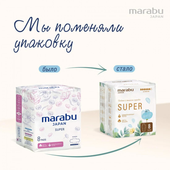 Прокладки женские гигиенические