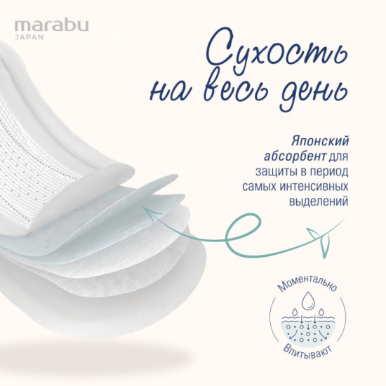 Прокладки женские гигиенические ежедневные