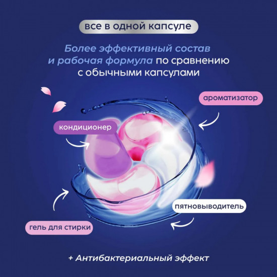 Капсулы для стирки универсальные