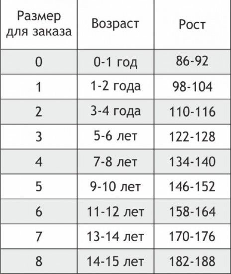 Майка для девочек