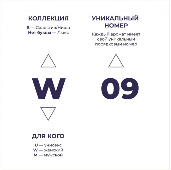 Парфюмированная вода по мотивам «Bright Crystal Versace»