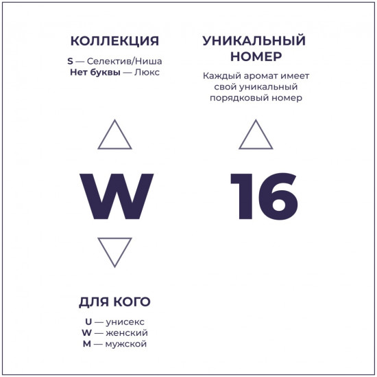 Парфюмированная вода по мотивам «Good Girl Carolina Herrera»