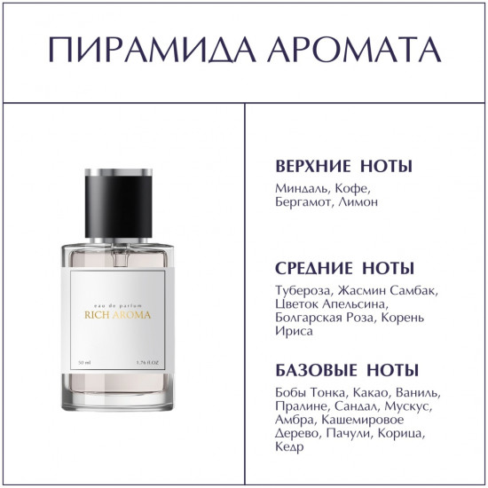 Парфюмированная вода по мотивам «Good Girl Carolina Herrera»