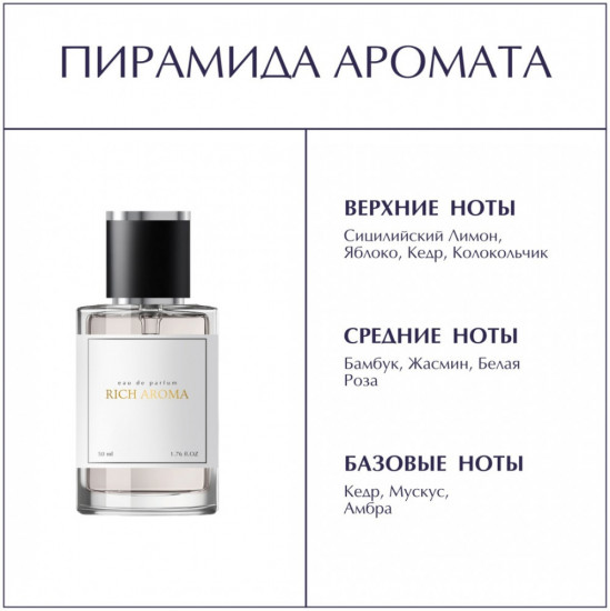 Парфюмированная вода по мотивам «Light Blue Dolce&Gabbana»