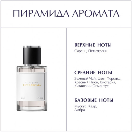 Парфюмированная вода по мотивам «Eclat Lanvin»