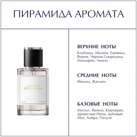 Парфюмированная вода по мотивам «Burberry Her»