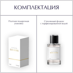 Парфюмированная вода по мотивам «Eau So Sexy Victoria’s Secret» - Фото 3