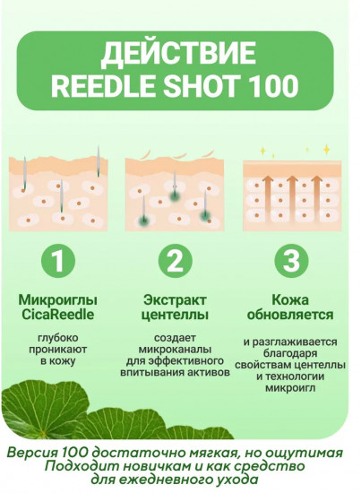 Бустер-сыворотка для лица с микроиглами «Reedle Shot 100»