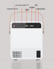 Проектор Р98 - Фото 1