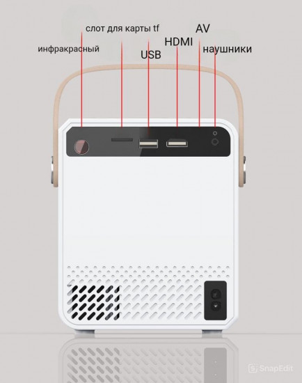 Проектор Р98